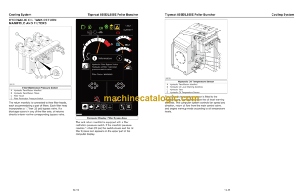 Tigercat 855E, L855E Feller Buncher Service Manual (85513001–85515000)