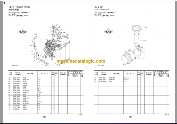 Hitachi ZW120 Wheel Loader Full Parts Catalog