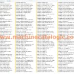 Kawasaki Construction Machinery Parts Catalog PDF Model Index