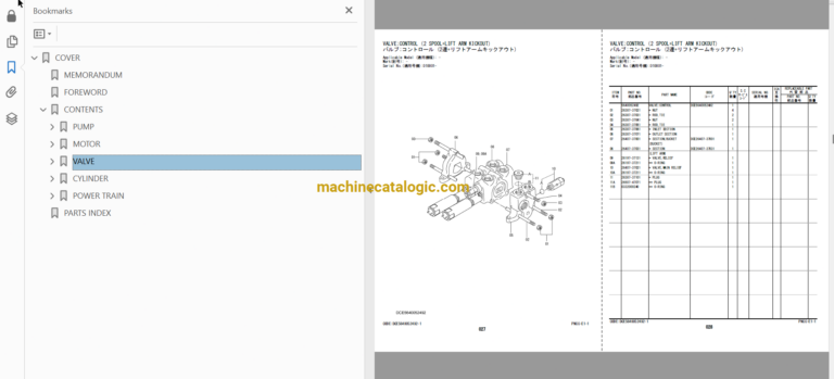 Hitachi ZW120-5B Wheel Loader Full Parts Catalog