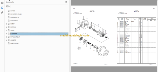 Hitachi ZW150,ZW150PL Wheel Loader Full Parts Catalog