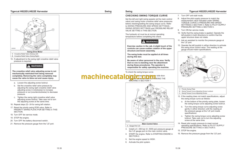 Tigercat H822E, LH822E Harvester Service Manual (82234001–82235000)