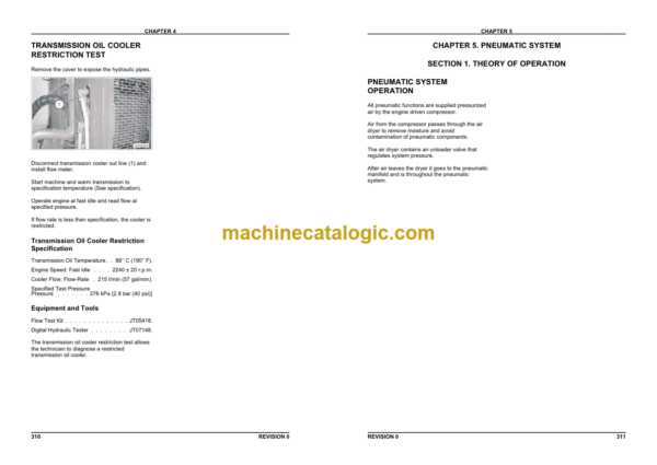 Hitachi AH500-D Articulated Dump Truck Service Manual