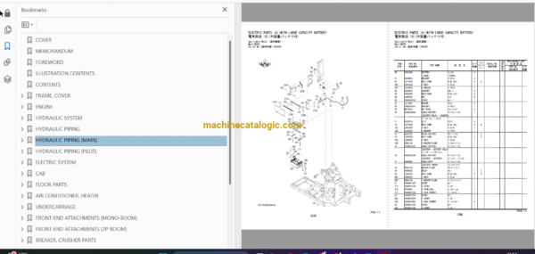 Hitachi ZX225US-5B,ZX225USLC-5B Hydraulic Excavator Full Parts Catalog