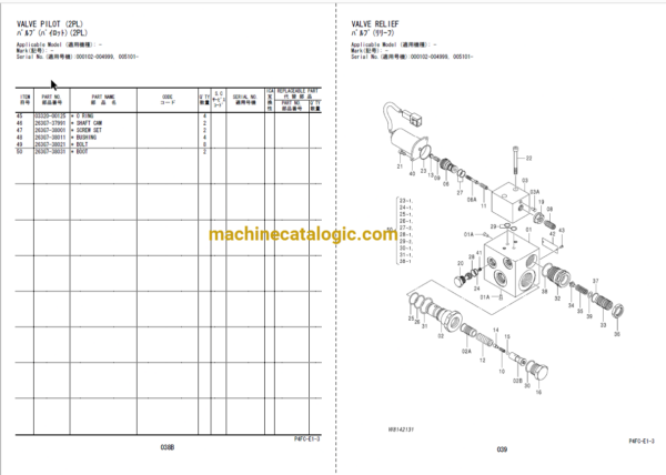 Hitachi ZW140, ZW140PL Wheel Loader Full Parts Catalog