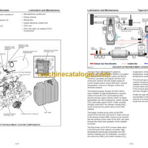 Tigercat H855D, LH855D Harvester Service Manual (85532001 – 85533000)