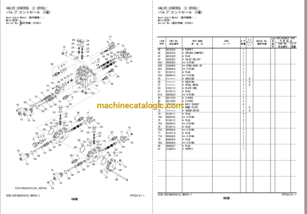 Hitachi ZW140-6, ZW150-6, ZW150PL-6 Wheel Loader Full Parts and Engine Parts Catalog