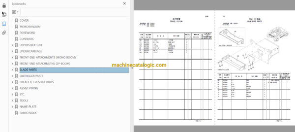 Hitachi ZX170W-3 Wheeled Excavator Full Parts and Engine Parts Catalog