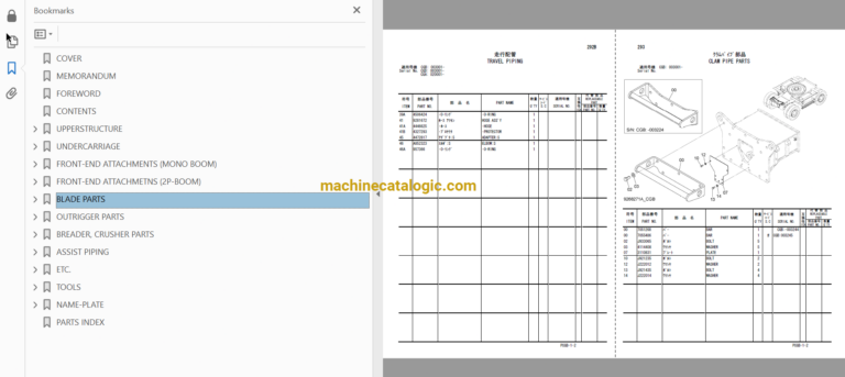 Hitachi ZX170W-3 Wheeled Excavator Full Parts and Engine Parts Catalog
