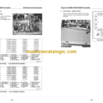 Tigercat 1055B, 1075B, 1085B Forwarder Service Manual (10850101 - 10850500)