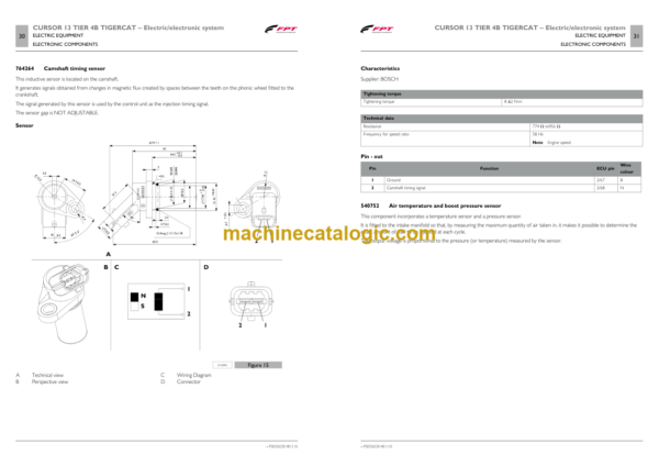 Tigercat FPT C13 Tier 4f Engine Service and Repair Manual (54185A)