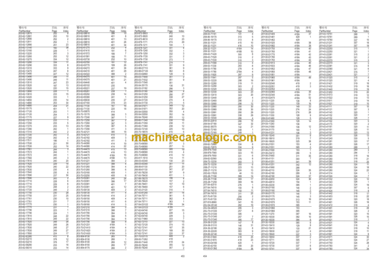 Komatsu PC110-8MO Hydraulic Excavator Parts Book (DJD10001 and up)