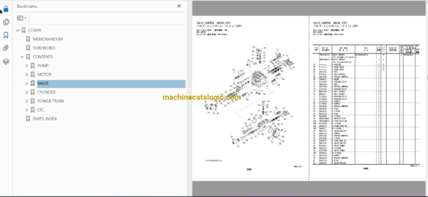 Hitachi ZW150-5B Wheel Loader Full Parts Catalog