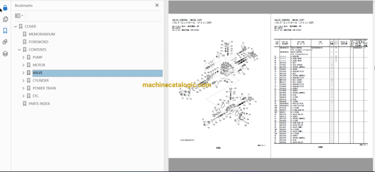 Hitachi ZW150-5B Wheel Loader Full Parts Catalog