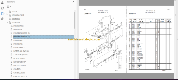 Hitachi ZX360W-3 Wheeled Material Handler Full Parts Catalog