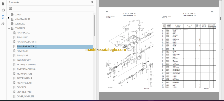 Hitachi ZX360W-3 Wheeled Material Handler Full Parts Catalog