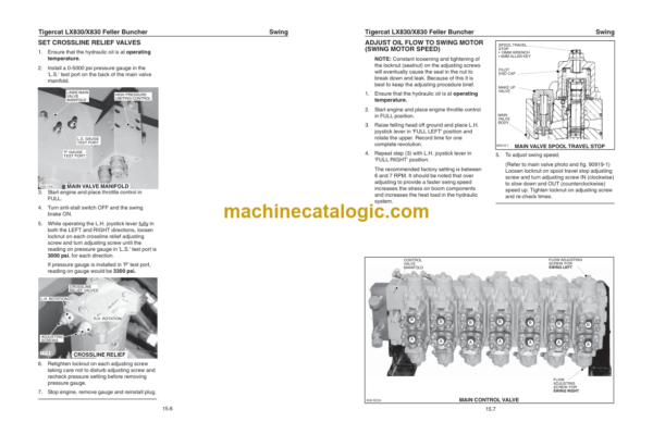 Tigercat LX830, X830 Feller Buncher Service Manual (83060191 - 83060999)