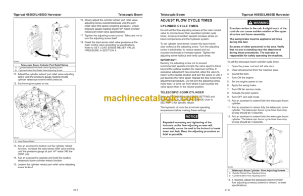 Tigercat H855D, LH855D Harvester Service Manual (85582001 - 85583000)