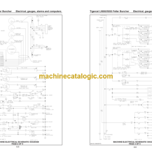 Tigercat LX830, X830 Feller Buncher Service Manual (83070191 – 83070999)