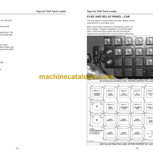 Tigercat T234 Loader Service Manual (234T0101 – 234T1000)