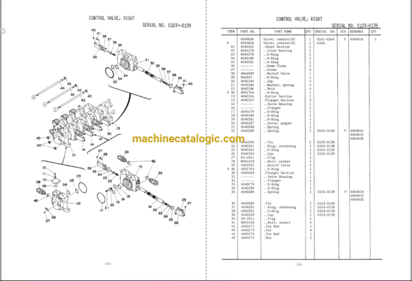 Hitachi UH20 Hydraulic Excavator Full Parts Catalog