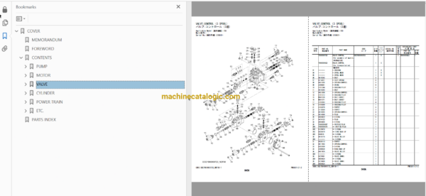 Hitachi ZW150-5B,ZW150PL-5B Canada Spec. Wheel Loader Full Parts Catalog