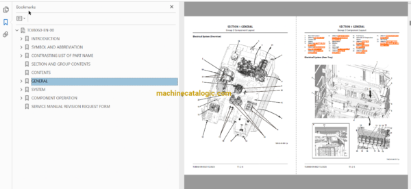 Hitachi ZX890LC-7H Hydraulic Excavator Technical and Workshop Manual