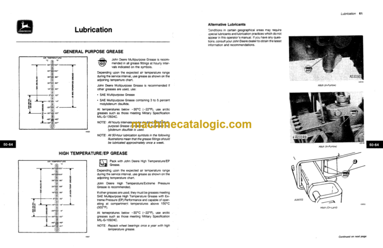John Deere 2800 Semi-Integral Moldboard Plow Operator's Manual (OMA49766 AND OMA50281)