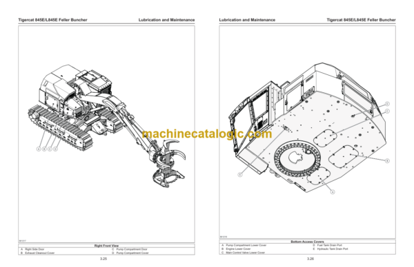 Tigercat 845E, L845E Feller Buncher Service Manual (84513001–84514500)