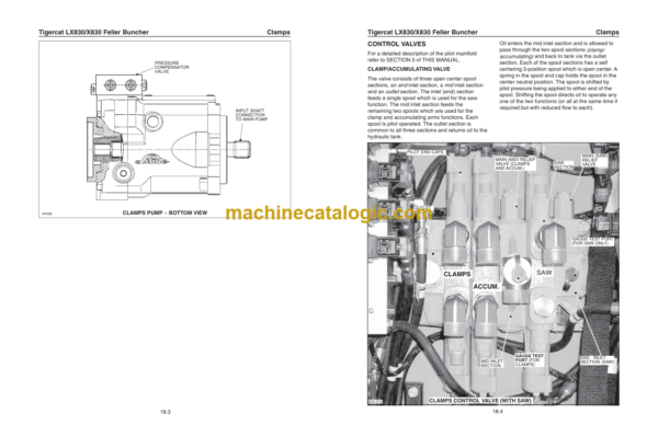 Tigercat LX830, X830 Feller Buncher Service Manual (83070191 - 83070999)