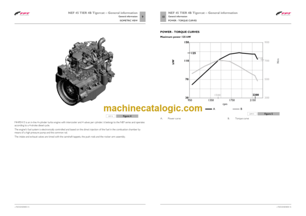 Tigercat FPT N45 Tier 4f Engine Service and Repair Manual (60216A)