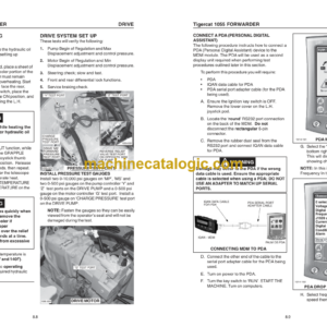 Tigercat 1055 Forwarder Service Manual (10550101 – 10550300)