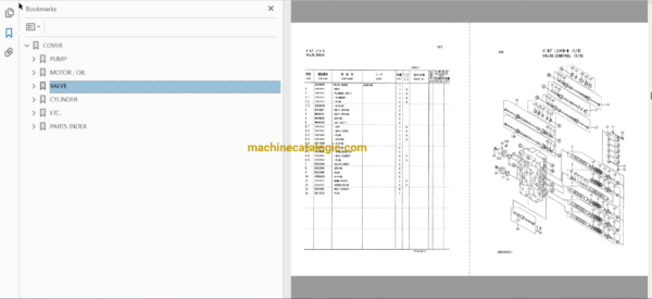 Hitachi EX550-3,EX550LC-3,EX600H-3,EX600LCH-3 Excavator Full Parts Catalog