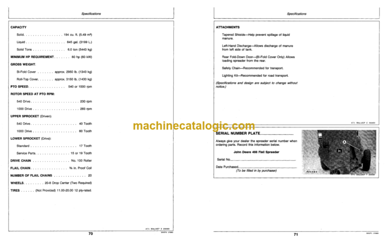 John Deere 466 Flail Spreader Operator's Manual (OMA47852)
