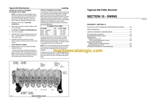 Tigercat 830 Feller Buncher Service Manual (8300113 - 8300499)