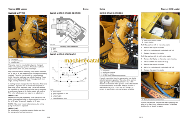 Tigercat 250D Loader Service Manual (2502101–2504600)