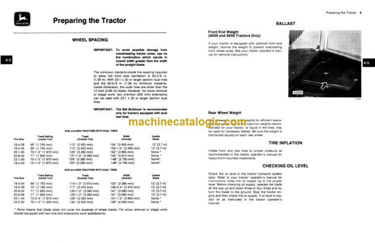 John Deere 864 Agricultural Bulldozer Operator's Manual (OMA43457)