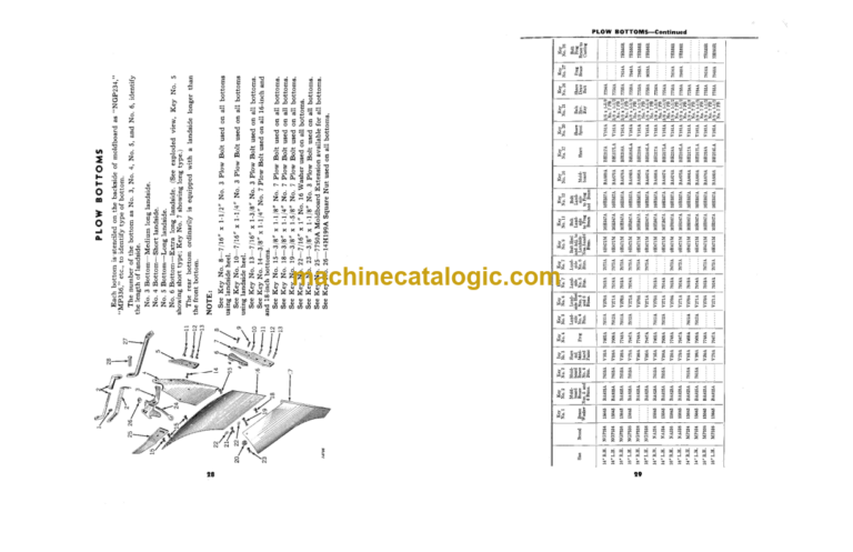 John Deere MT3 One-Bottom Two-Way Integral Tractor Plow Operator's Manual (OMA29350)