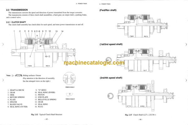 TCM L27-3, L32-3, L35-3, L40-3 Wheel Loader Service Manual