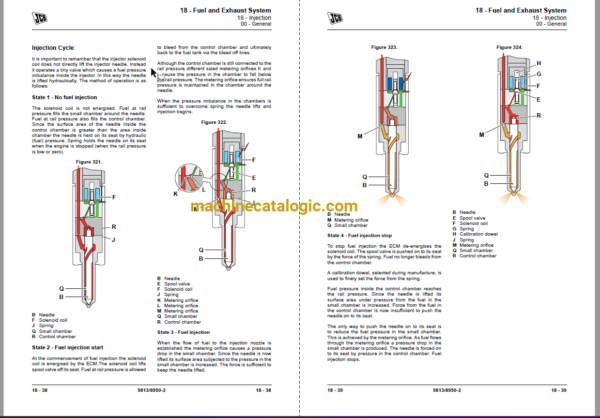 JCB 6T-1 Front Tip, 6T-1 Swivel Tip, 7T-1 Front Tip Hi-Viz, 9T-1 Front Tip Dumper Service Manual