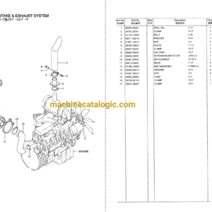 Hitachi LX130-7 Wheel Loader Full Parts Catalog