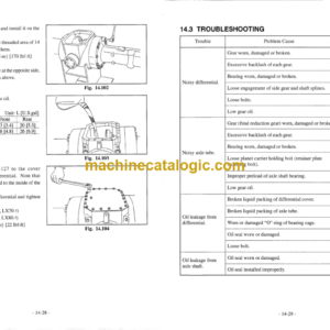 TCM L13-2, L16-2 Wheel Loader Shop Manual