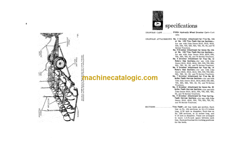 John Deere F930H Hydraulic Wheel Drawbar Cart and Drawbar Attachments Operator's Manual (OMA12479)