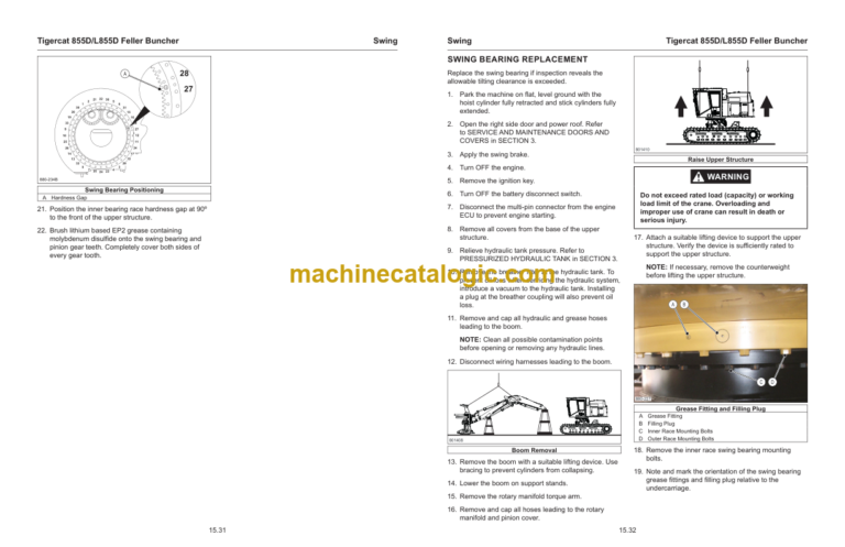Tigercat 855D, L855D Feller Buncher Service Manual (85512001 - 85513000)