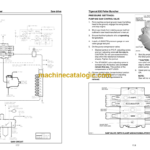 Tigercat L830 Feller Buncher Service Manual (830T0101 - 83020999)