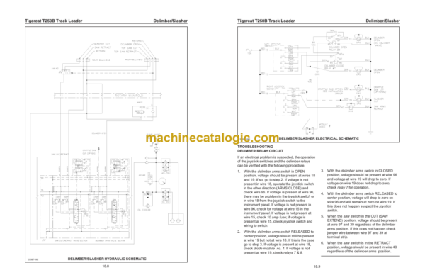 Tigercat T250B Loader Service Manual (250T0501 - 250T2000)