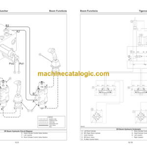 Tigercat 855D, L855D Feller Buncher Service Manual (85522001 – 85523000)