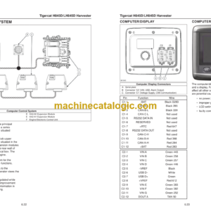 Tigercat H845D, LH845D Harvester Service Manual (84582501 – 84583000)