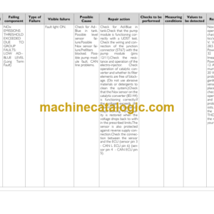 Tigercat FPT C87 Tier 4i Engine Service and Repair Manual (60215A)