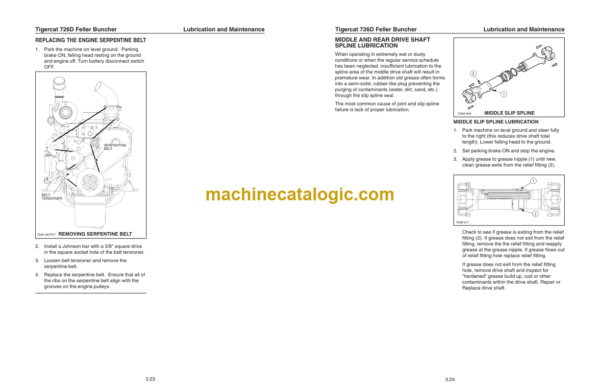 Tigercat 726D Feller Buncher Service Manual (7262001 - 7262499)